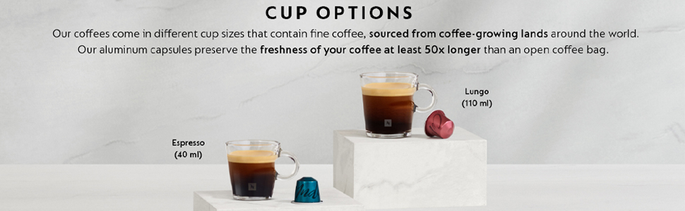 Cup options