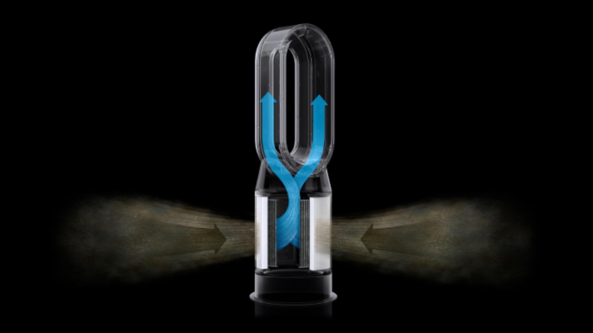A graphic showing a Dyson purifier keeping contaminants sealed within the machine.