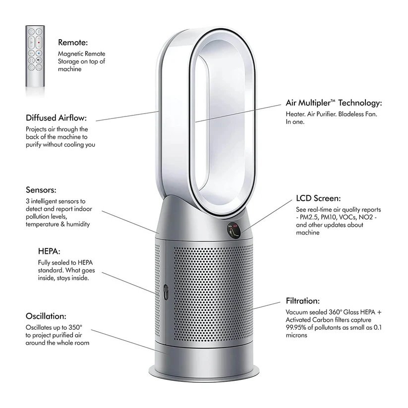 Dyson Purifier Hot+Cool (White/Silver) - HP07 Image